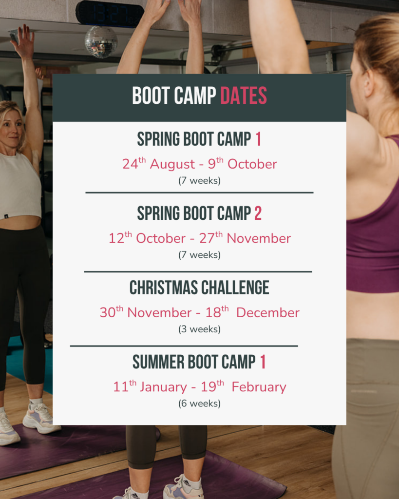 Queenstown Personal Trainer Group Classes Dates